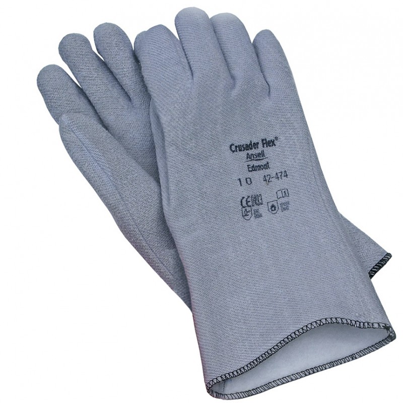Surgants de protection de gants isolants (Ref. SPG) - Gants Et